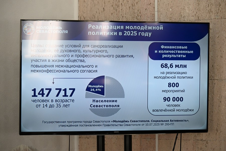 Севастопольским парламентариям представили информацию о работе Управления по делам молодежи 